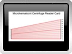 Reader Card For Hematocrit Centrifuges (Zipcrit, C5, etc)